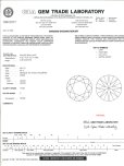 カルティエ　スリーゴールド ソリテールリング 0.36ct 3.80g　鑑定書