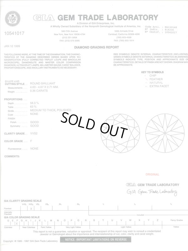 カルティエ　スリーゴールド ソリテールリング 0.36ct 3.80g　鑑定書