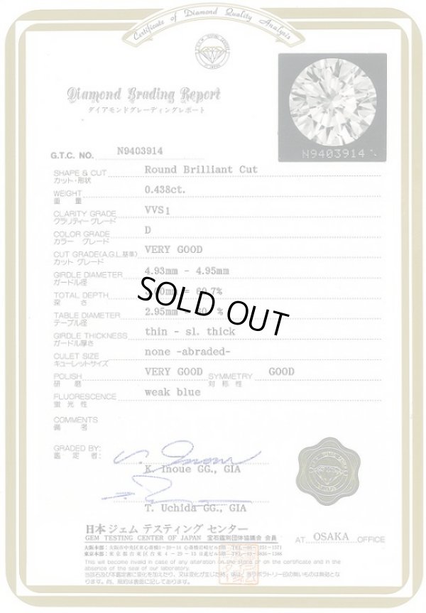 モニッケンダム　PT1000 ダイアイリリング 0.438ct 3.50g　鑑定書(1)