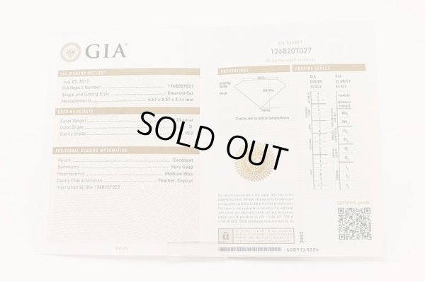 PT950 ダイアイリリング 0.33ct 4.60g　鑑定書