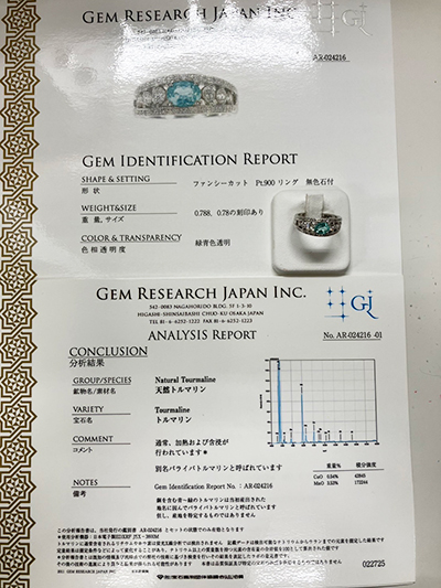 PT900 パライバトルマリンダイア入りリング 0.788 0.70 9.10g 買取
