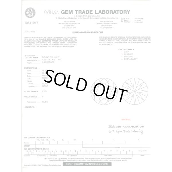 カルティエ　スリーゴールド ソリテールリング 0.36ct 3.80g　鑑定書